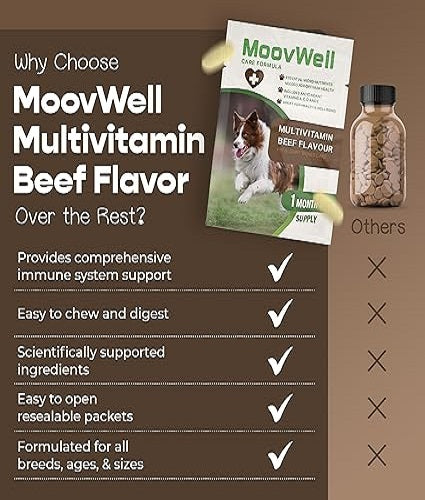 Dog Multivitamin, Beef-Flavoured Joint Supplements For Dogs For All Ages & Sizes, Easy To Digest Dog Vitamins, Tablets - MoovWell