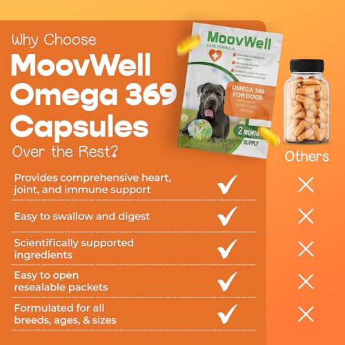 MoovWell Omega 369 Capsules For Dogs Great For Skin Coat